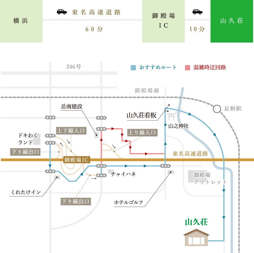 横浜から山久荘への車でのアクセス方法